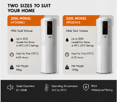 Cürv 250L Air Source Heat Pump Hot Water Cylinder