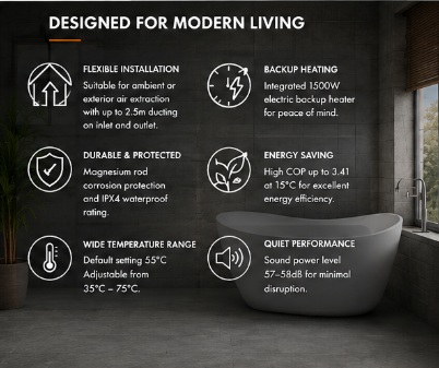 Cürv 250L Air Source Heat Pump Hot Water Cylinder